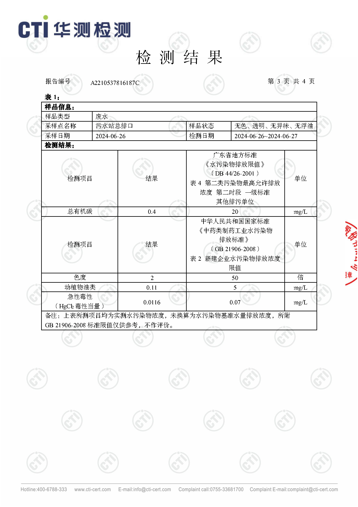 2024年必赢亚洲废气废水检测汇报_Page59