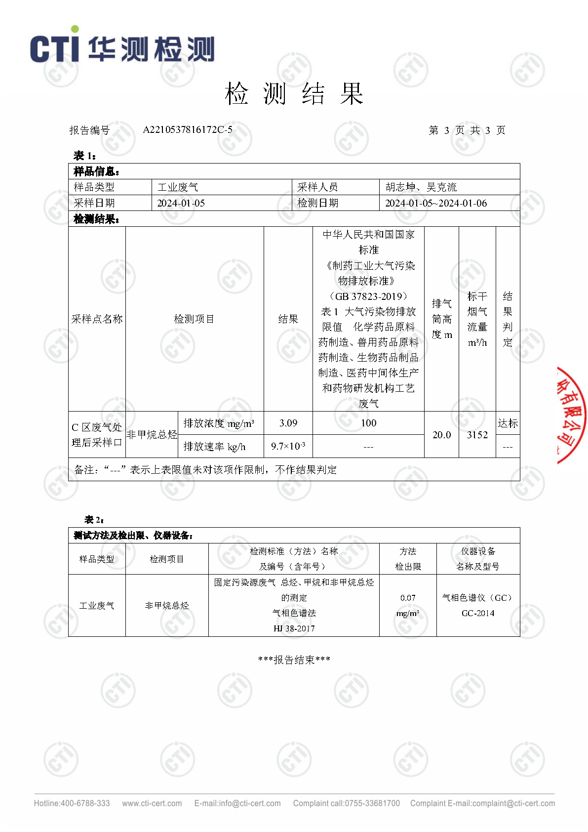 2024年必赢亚洲废气废水检测汇报_Page6