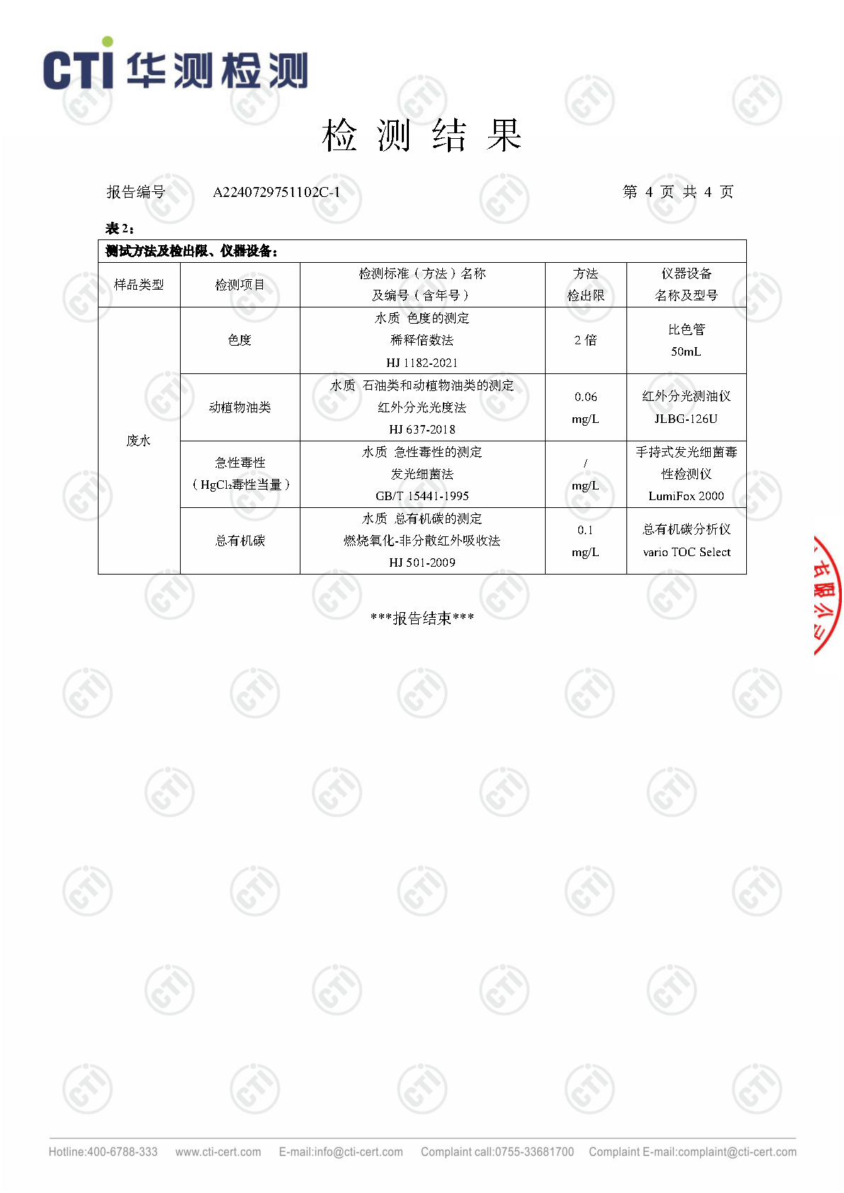 2024年必赢亚洲废气废水检测汇报_Page68