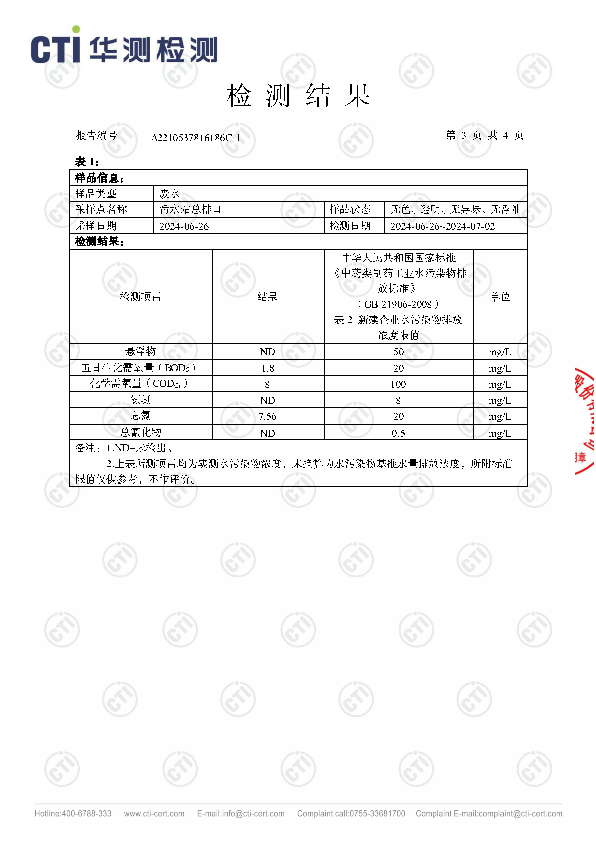 2024年必赢亚洲废气废水检测汇报_Page55