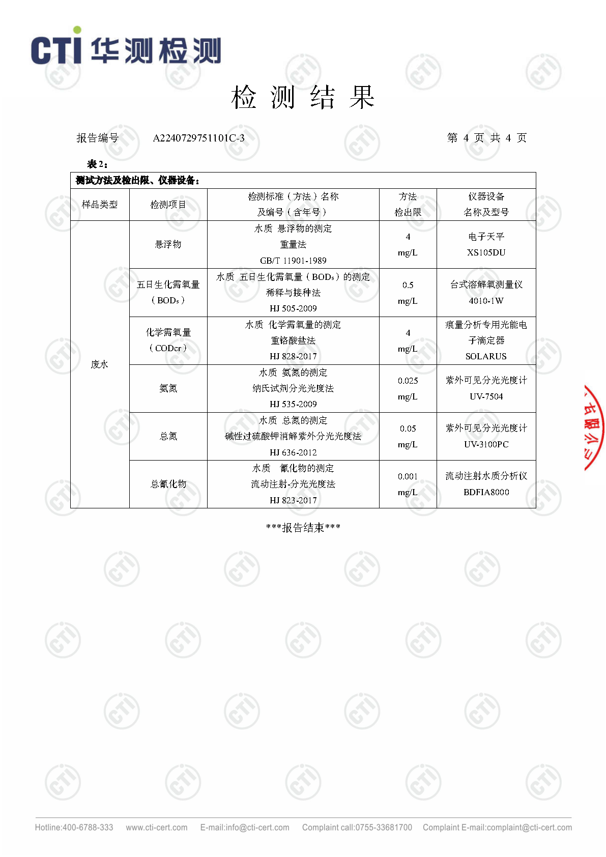 2024年必赢亚洲废气废水检测汇报_Page64