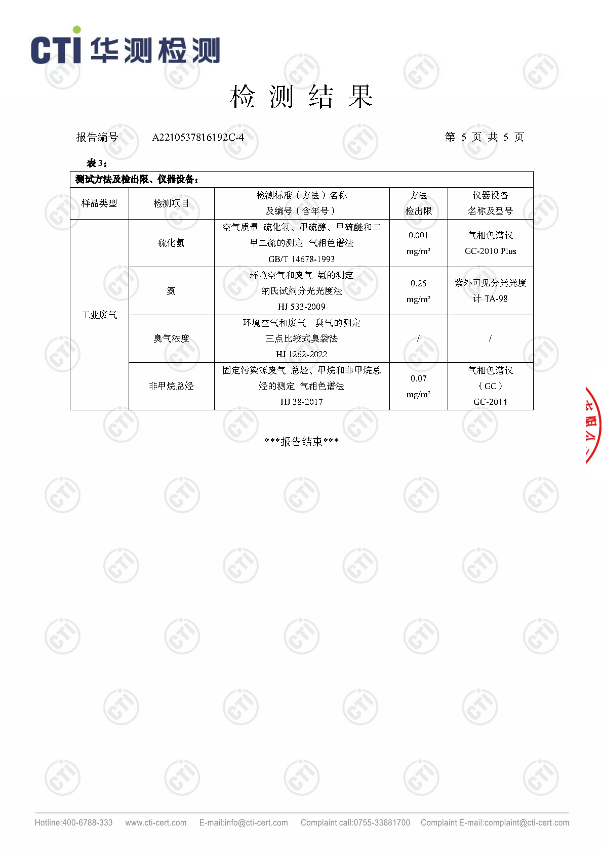 2024年必赢亚洲废气废水检测汇报_Page34