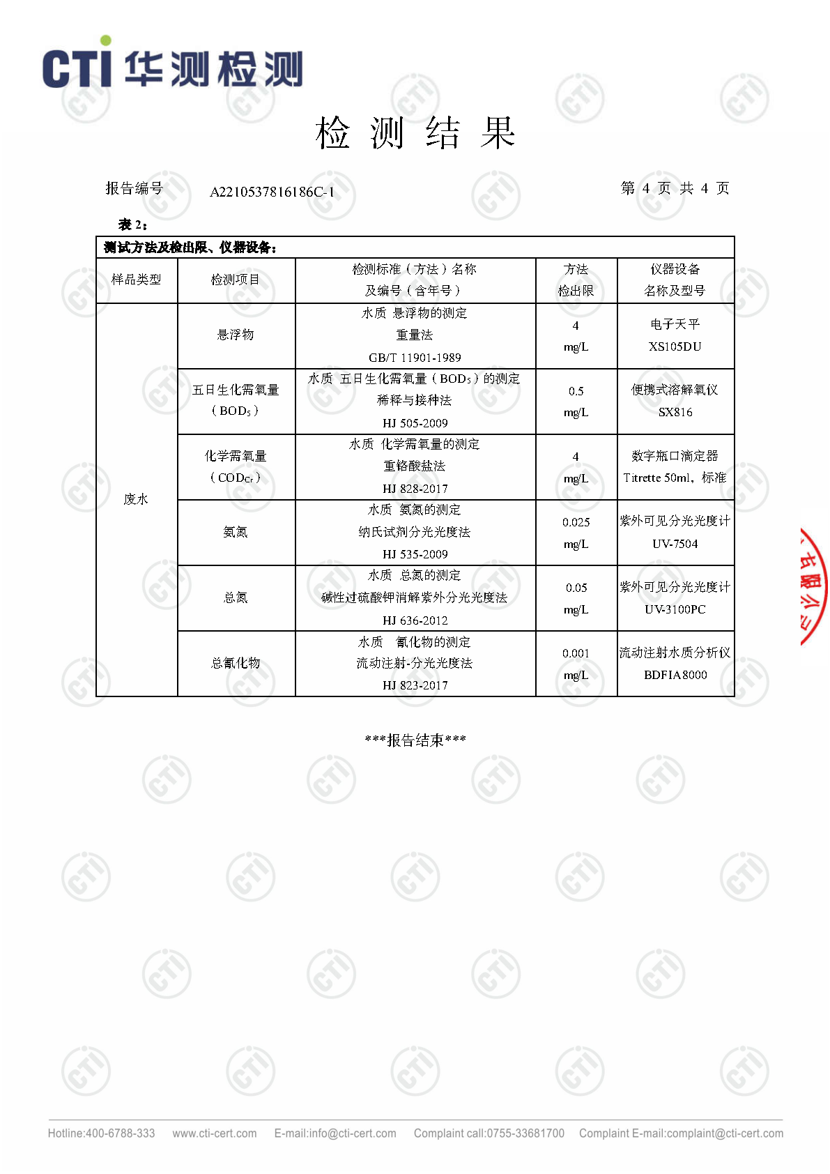 2024年必赢亚洲废气废水检测汇报_Page56