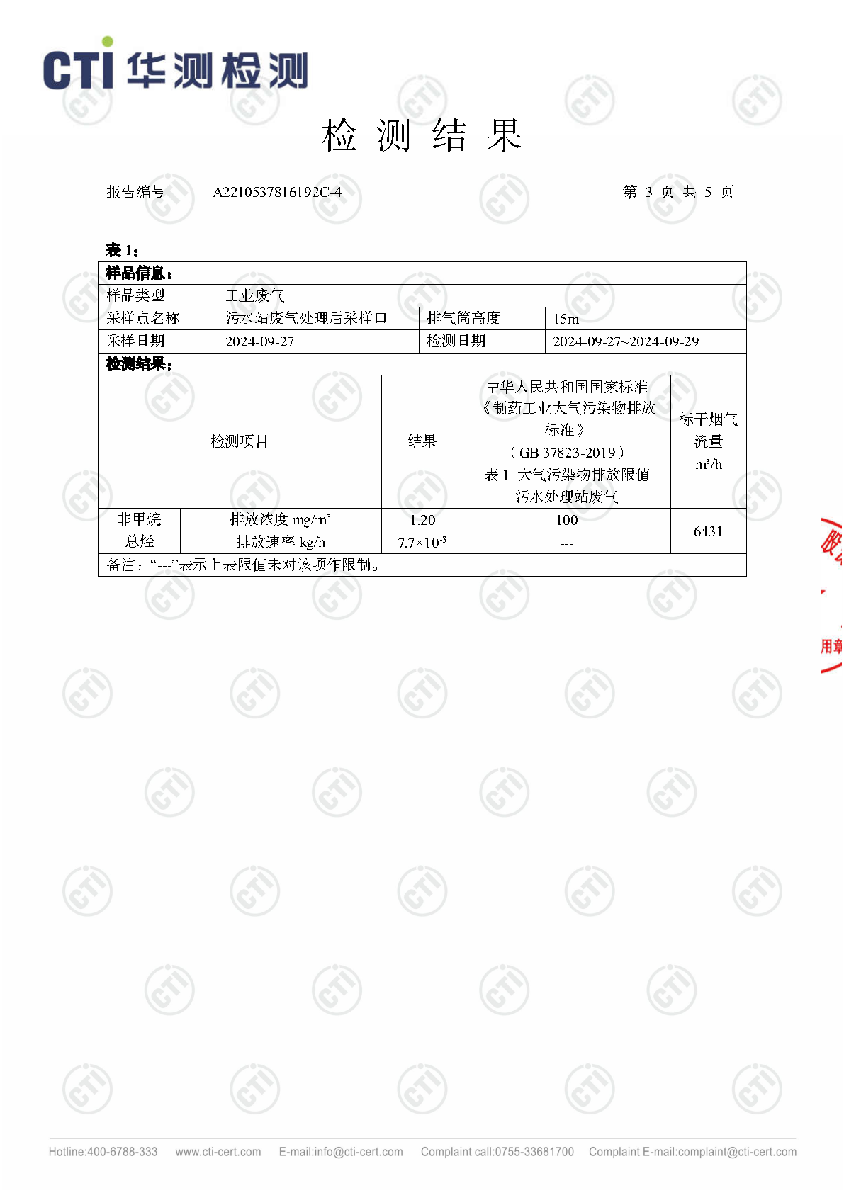 2024年必赢亚洲废气废水检测汇报_Page32