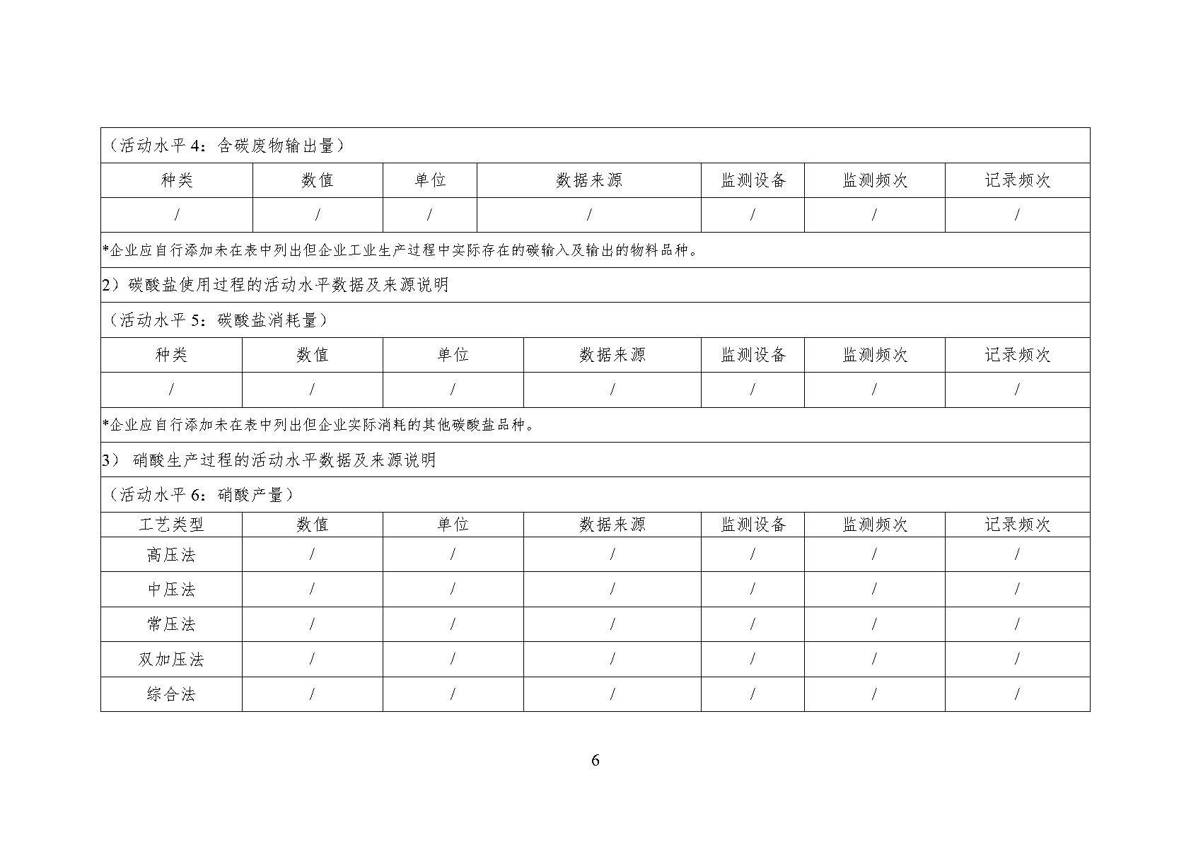 澳诺2023年温室气体排放汇报_Page10
