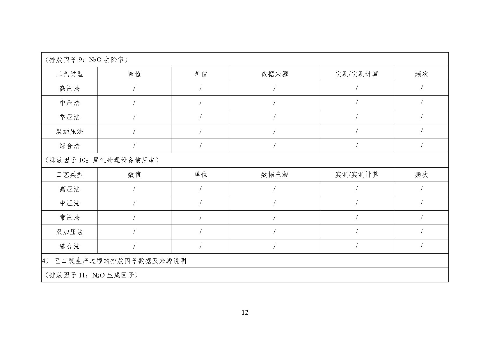 澳诺2023年温室气体排放汇报_Page16