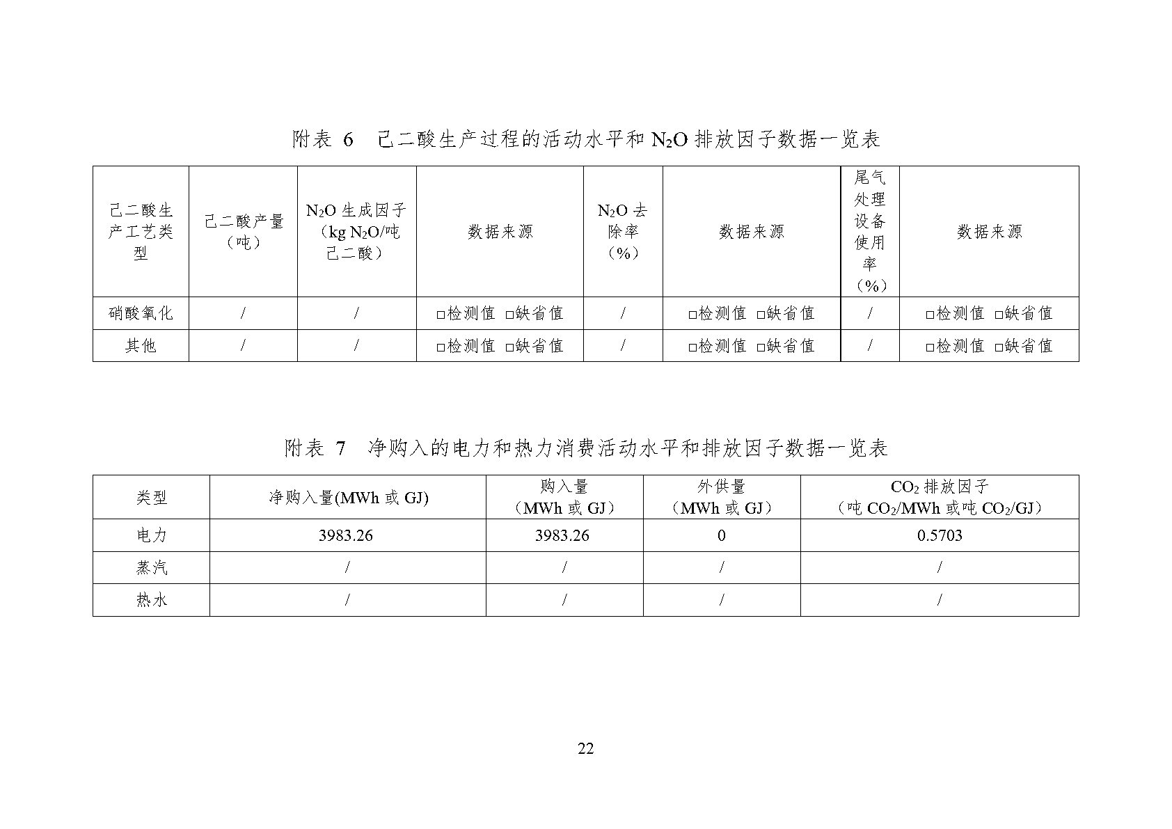 澳诺2023年温室气体排放汇报_Page26