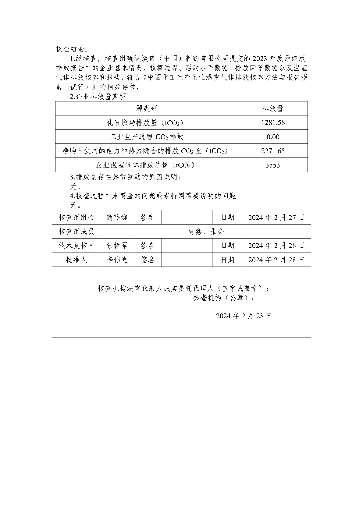 澳诺2023年度温室气体排放核查汇报_Page4