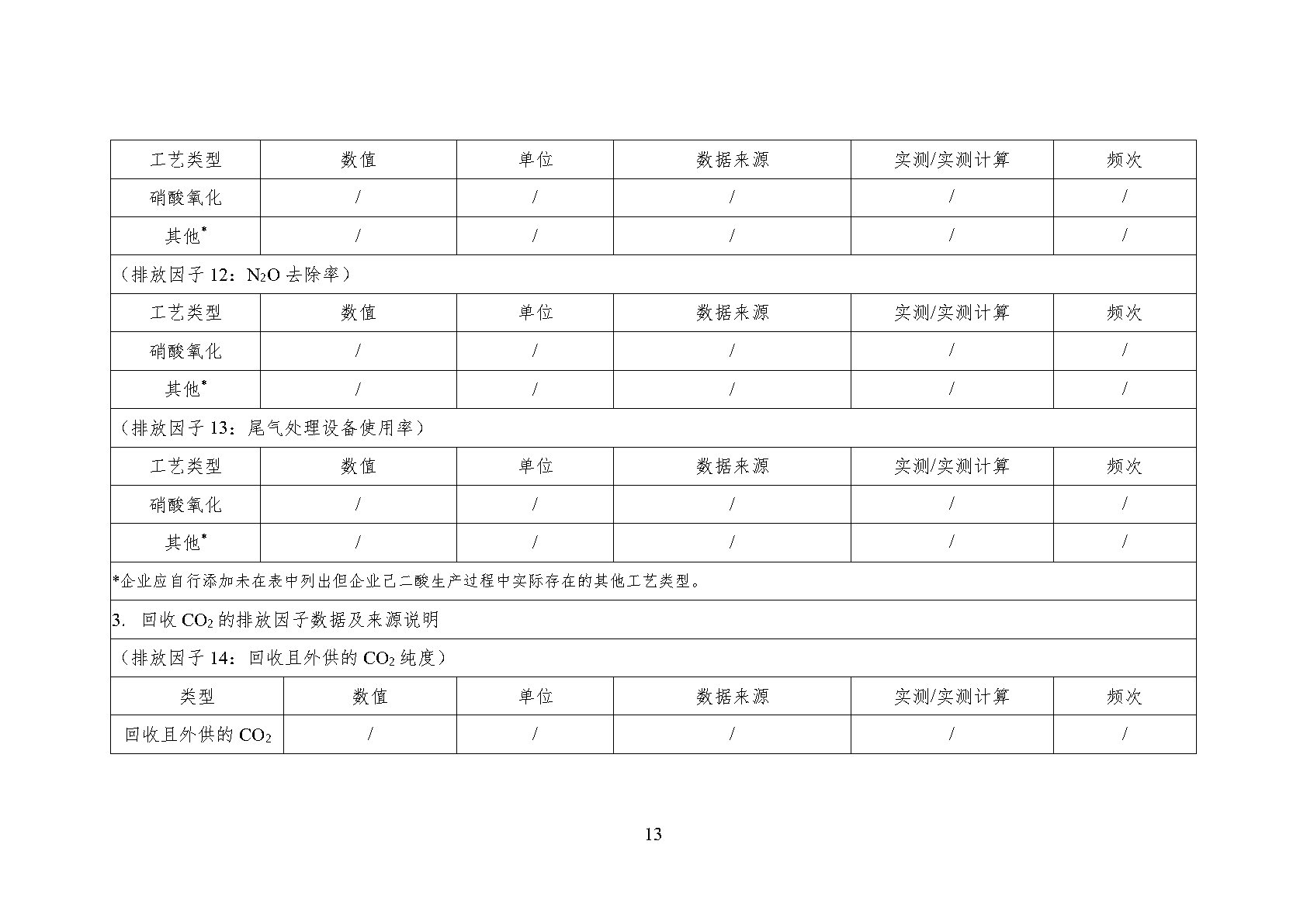 澳诺2023年温室气体排放汇报_Page17