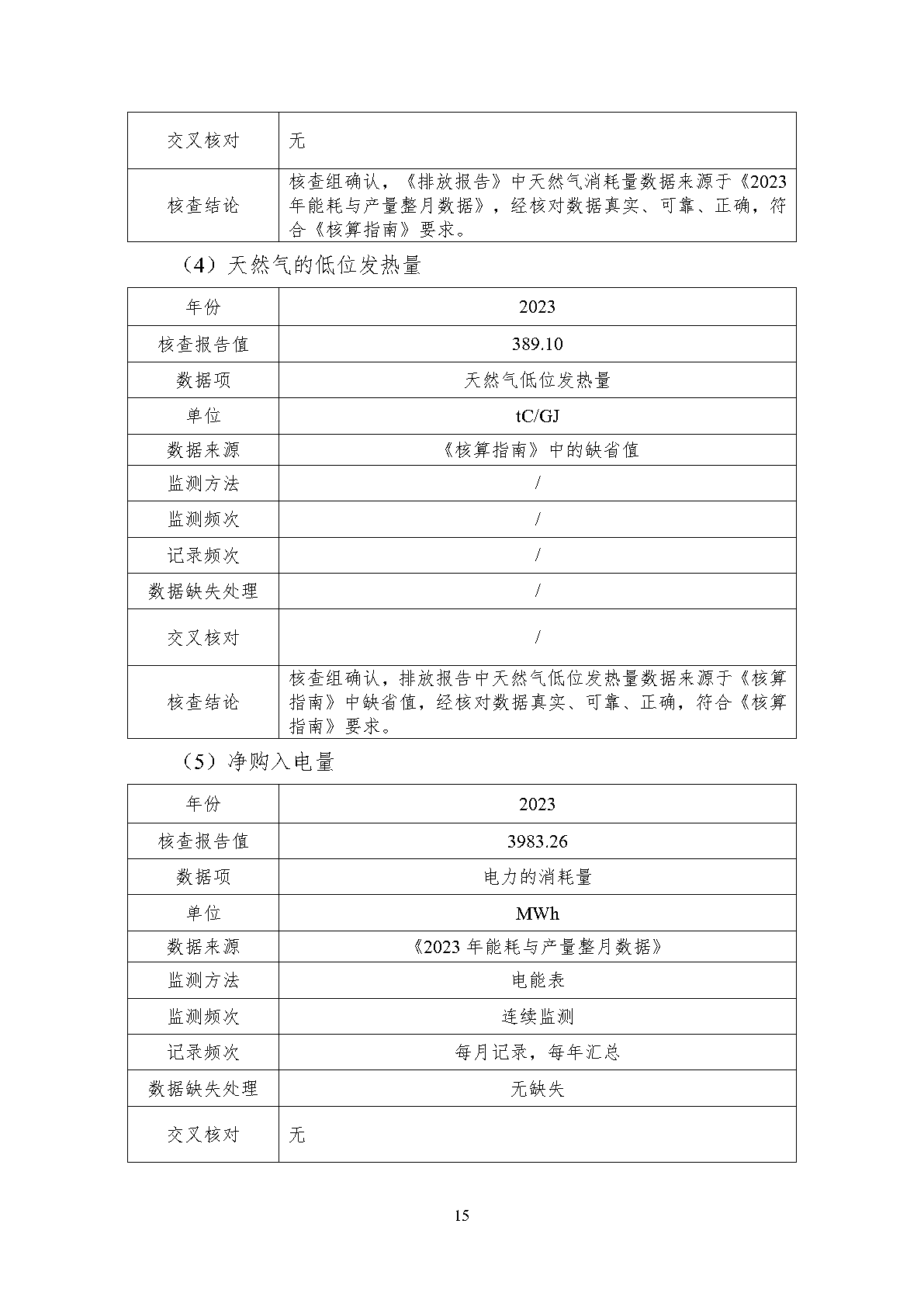 澳诺2023年度温室气体排放核查汇报_Page21
