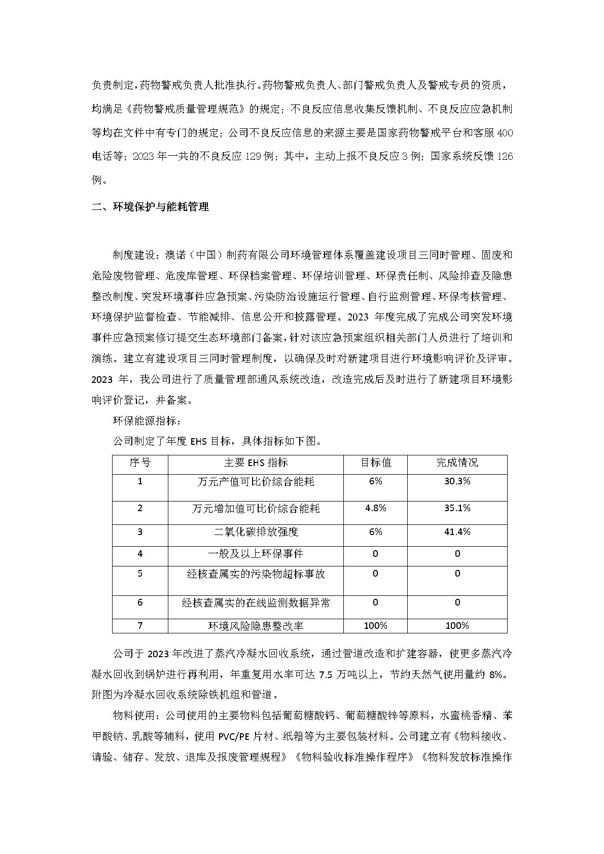 2023澳诺（中国）造药有限公司社会责任汇报_Page2