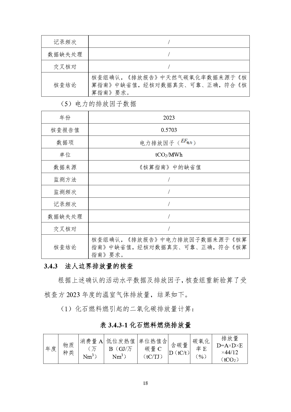 澳诺2023年度温室气体排放核查汇报_Page24