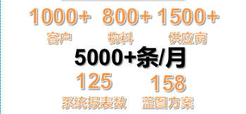 必赢亚洲·bwin(中国区)唯一官方网站