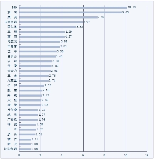 W020141222497987805193