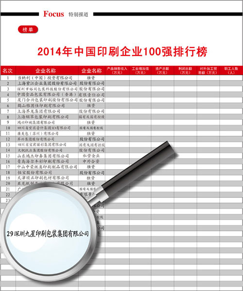 必赢亚洲·bwin(中国区)唯一官方网站